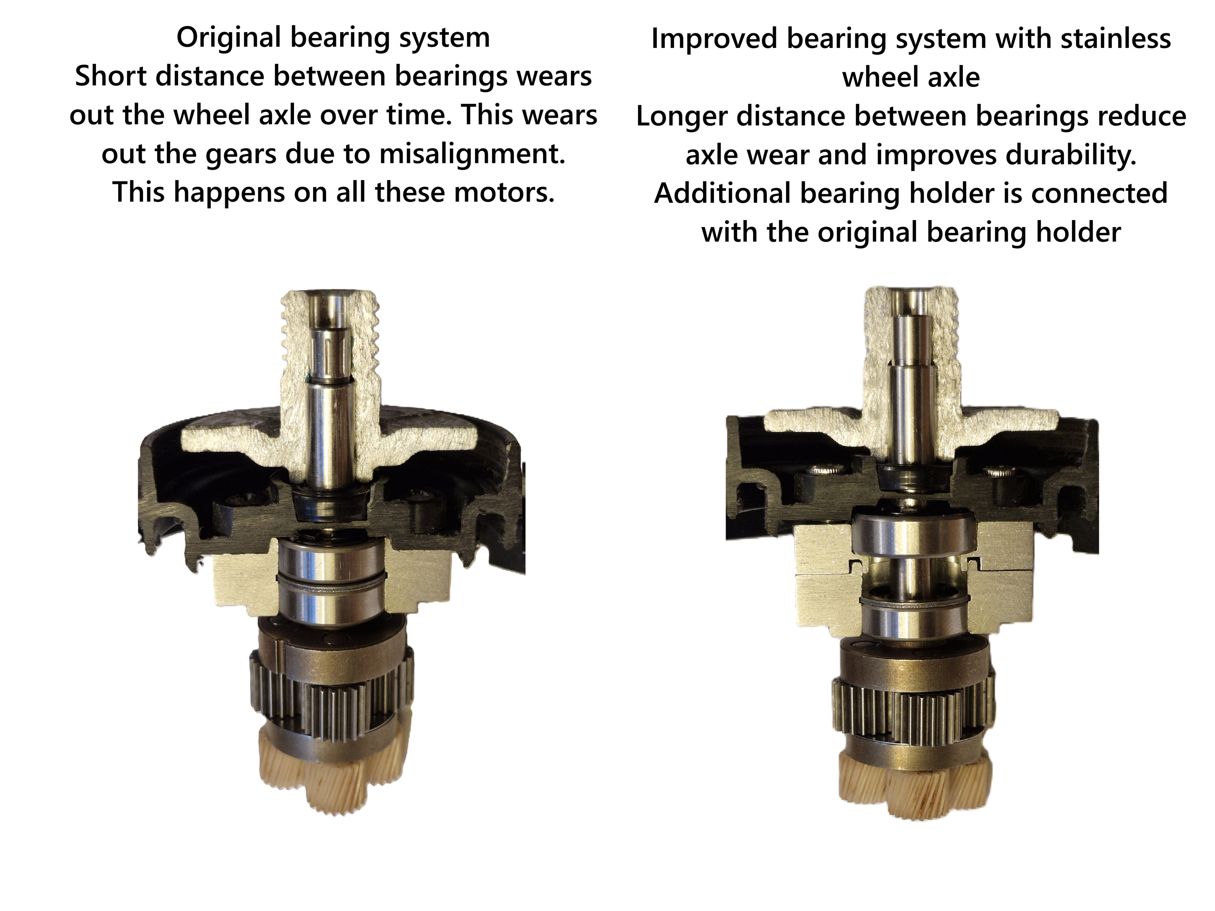 original vs förstärkt hjullagring Husqvarna Automower